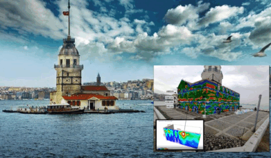 Victoria Kulesi Restorasyonu: Tarihi Koruma Projesi