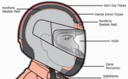 Nebraska Motosiklet Kask Yasası: Kazalar Artıyor!