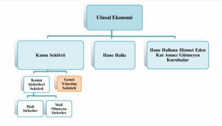 Kamu Sektörü İhaleleri: Altyapı Projelerinde Yeni Kurallar