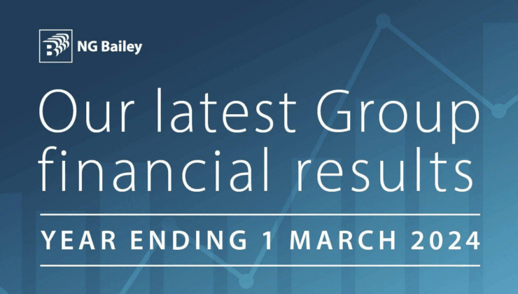 NG Bailey Gelir Artışı: Rekor Satış ve Kâr Rakamları