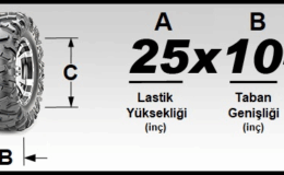 Yokohama UTV Lastikleri: İlk İzlenimler ve Performans