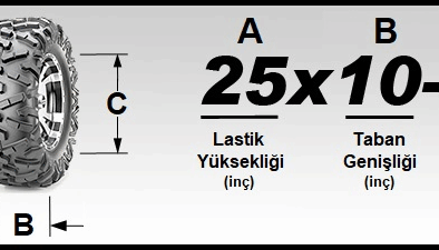 Yokohama UTV Lastikleri: İlk İzlenimler ve Performans