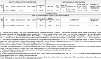 Cubby İnşaat ve Svella Anlaşması: Yeni Bir Dönem