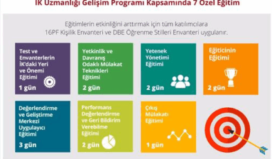 DBE Programı: DOT ırk ve cinsiyet kriterlerini kaldırdı