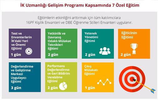 DBE Programı: DOT ırk ve cinsiyet kriterlerini kaldırdı