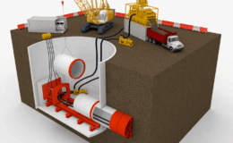 Trenchless İnşaat ile Hızla Gelişen Projeler