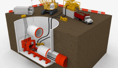 Trenchless İnşaat ile Hızla Gelişen Projeler