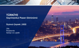 Ticari inşaat harcamaları: En iyi eyaletler 2025